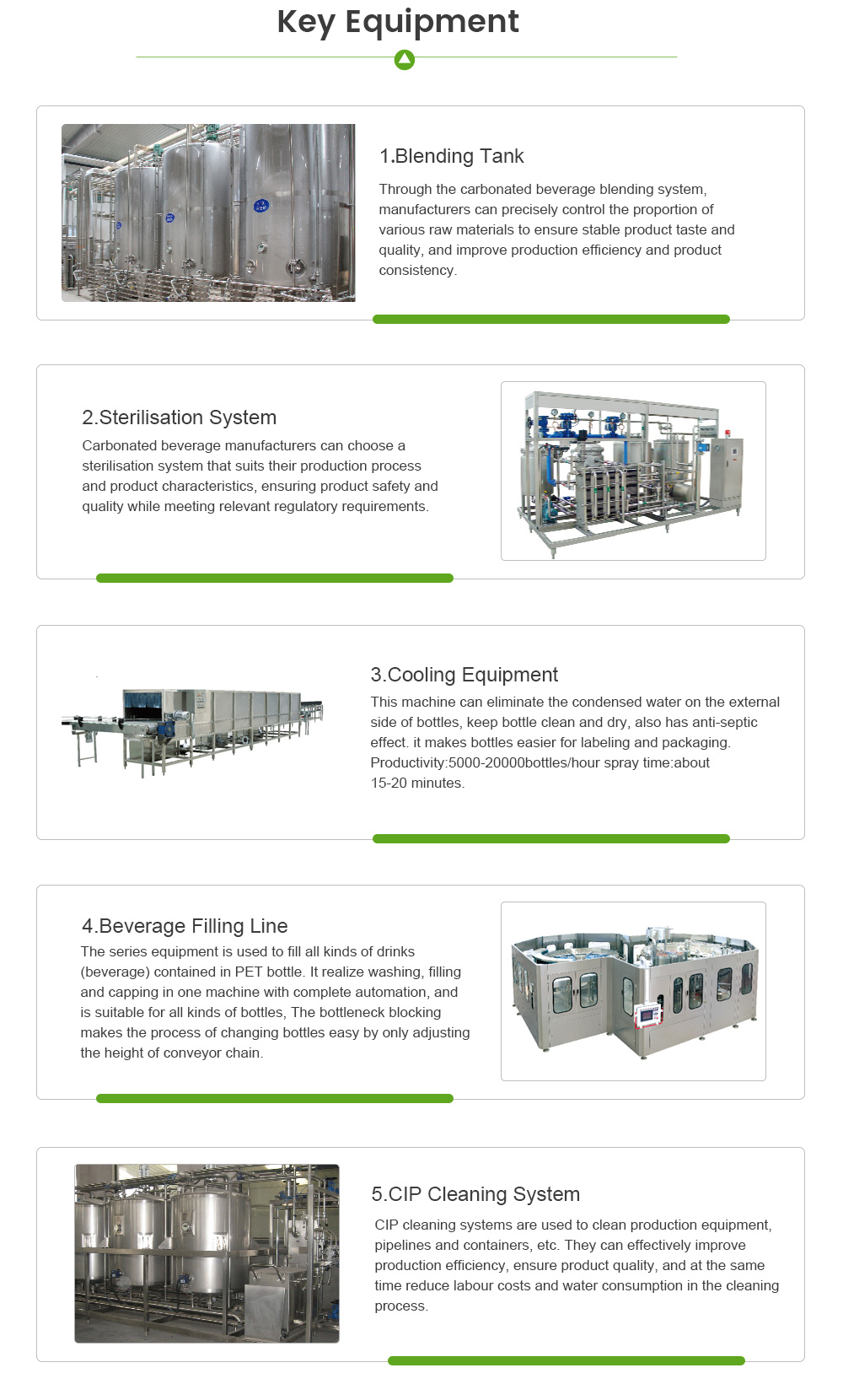 Beverage Production Line -  - 6