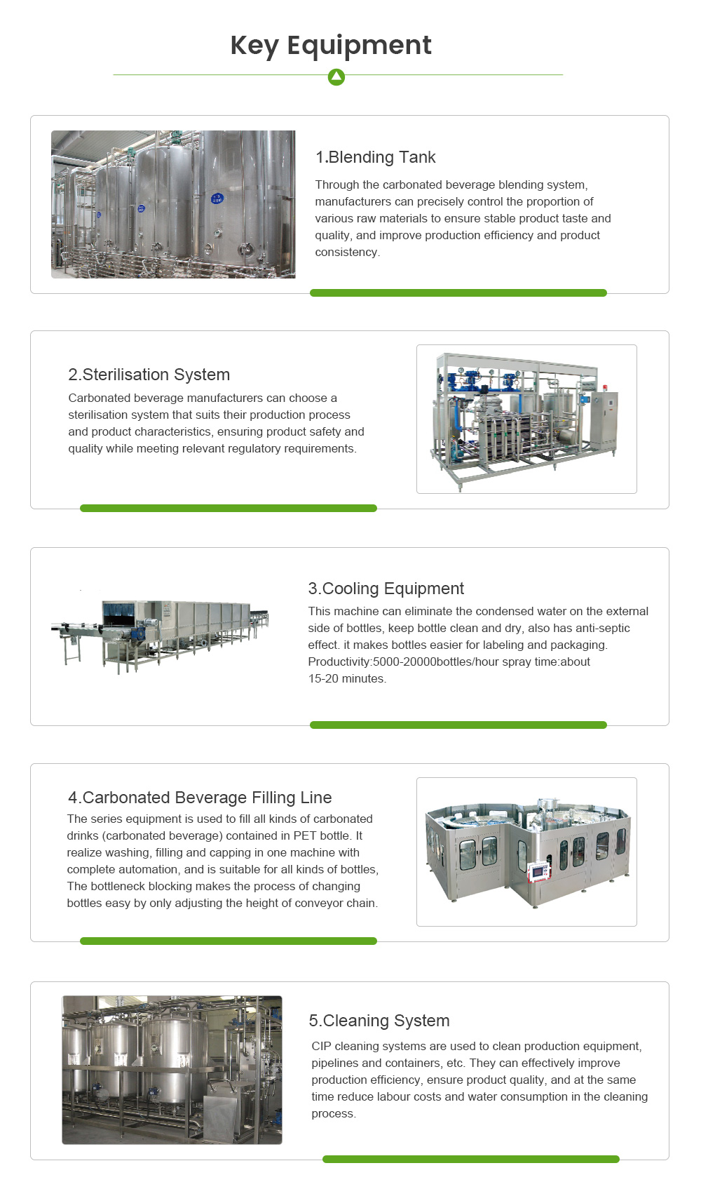 Carbonated Beverage Production Line -  - 6