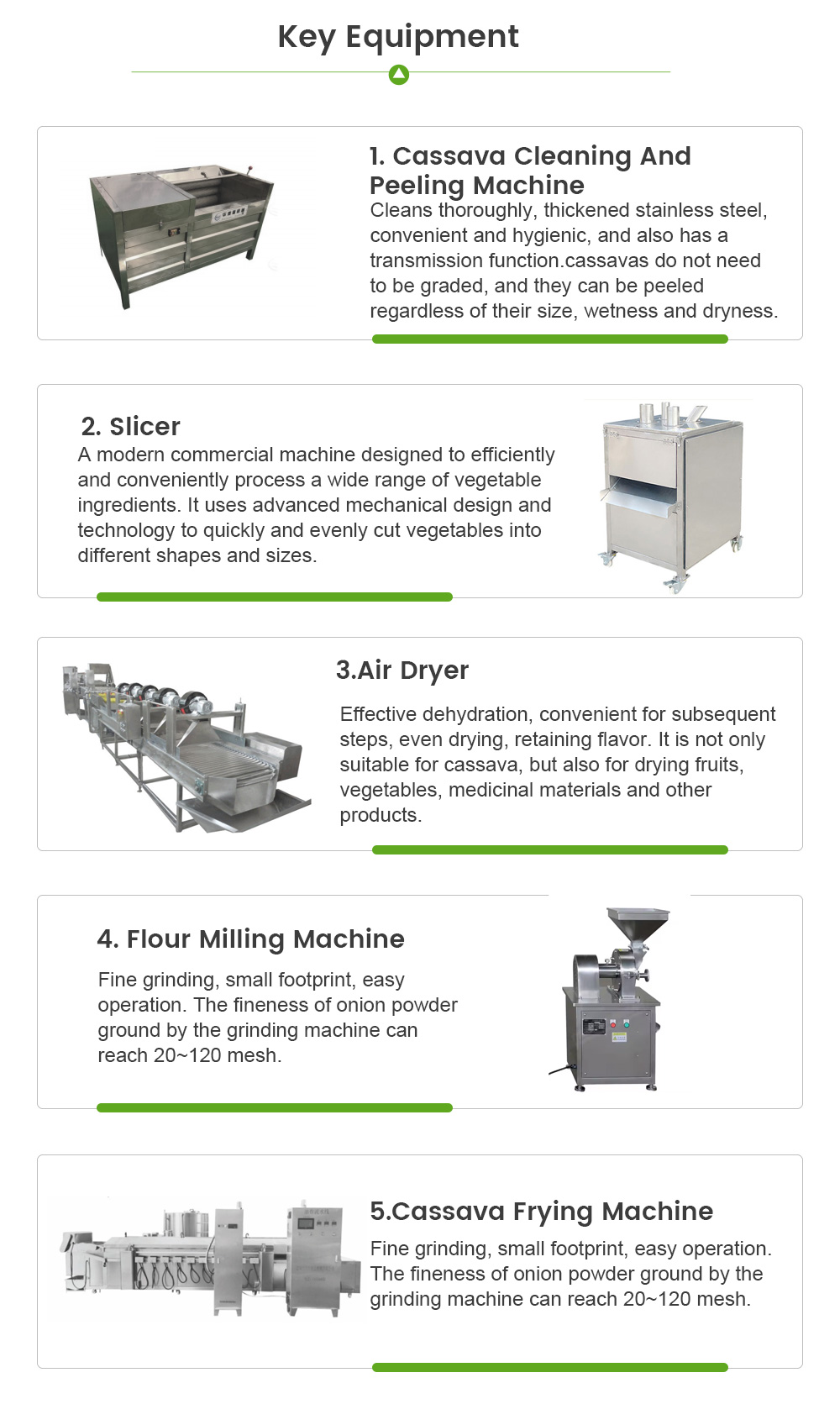 Cassava Processing Line -  - 5