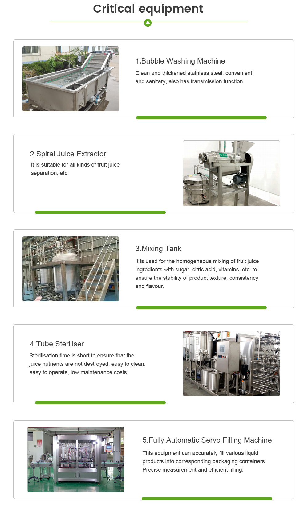 Fruit Juice Production Line -  - 5