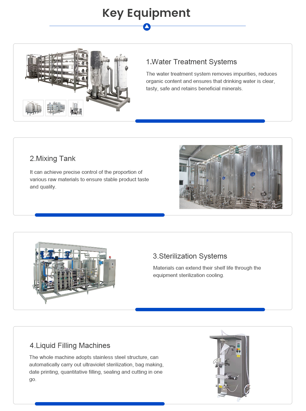 Sachet Beverage Production Line -  - 7